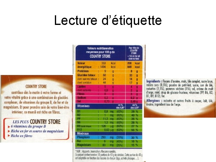 Lecture d’étiquette 