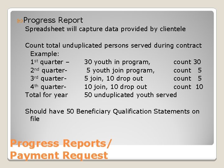  Progress Report Spreadsheet will capture data provided by clientele Count total unduplicated persons