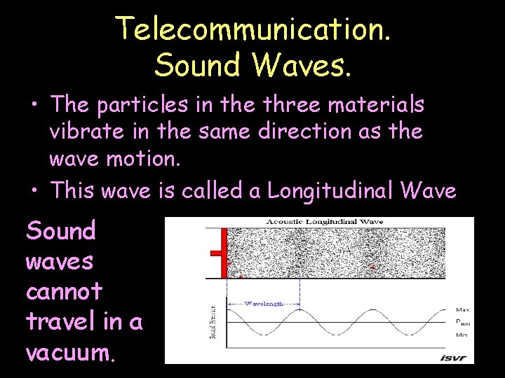 Telecommunication. Sound Waves. • The particles in the three materials vibrate in the same