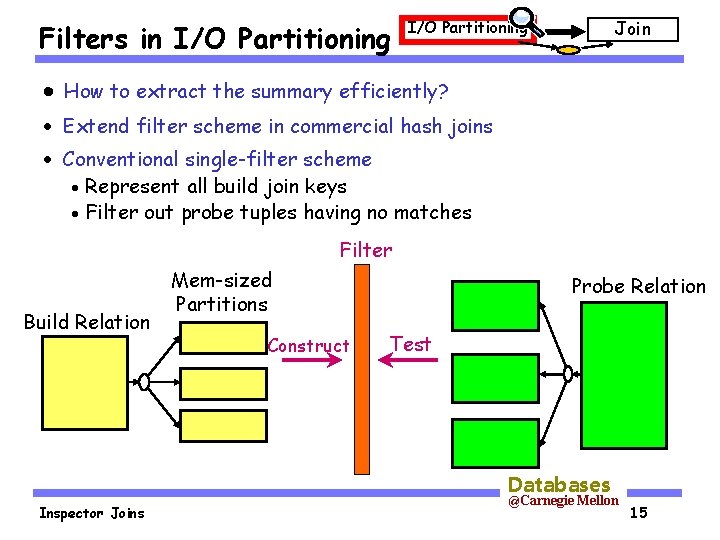 Filters in I/O Partitioning Join I/O Partitioning · How to extract the summary efficiently?