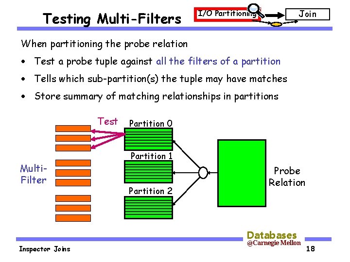 Testing Multi-Filters Join I/O Partitioning When partitioning the probe relation · Test a probe