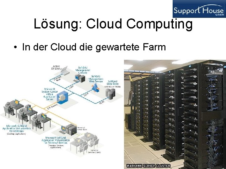 Lösung: Cloud Computing • In der Cloud die gewartete Farm 