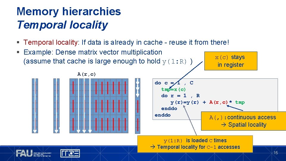 Memory hierarchies Temporal locality § Temporal locality: If data is already in cache -