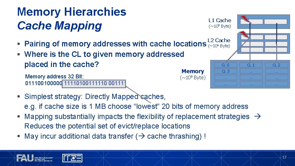 Memory Hierarchies Cache Mapping L 1 Cache (~103 Byte) L 2 Cache § Pairing