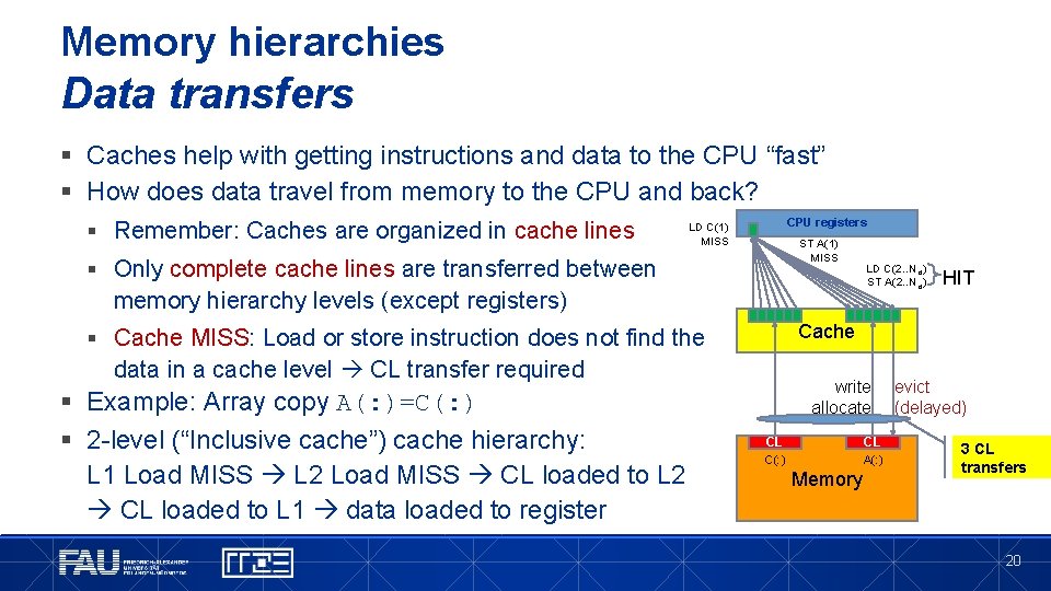 Memory hierarchies Data transfers § Caches help with getting instructions and data to the