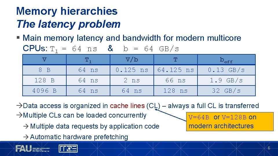 Memory hierarchies The latency problem § Main memory latency and bandwidth for modern multicore
