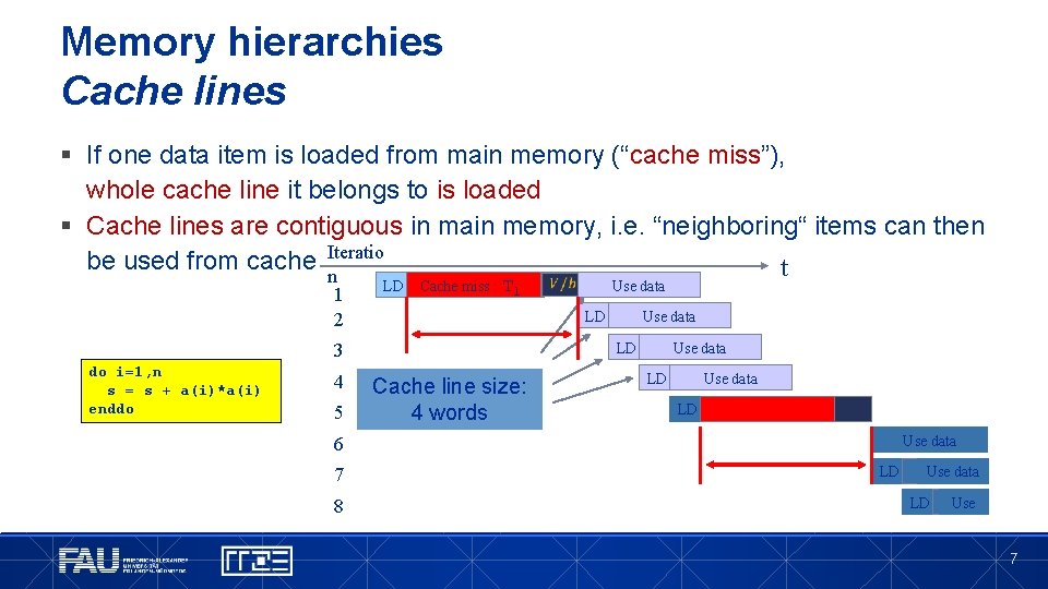 Memory hierarchies Cache lines § If one data item is loaded from main memory