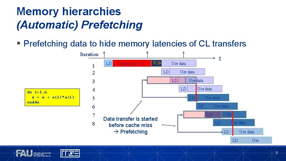 Memory hierarchies (Automatic) Prefetching § Prefetching data to hide memory latencies of CL transfers