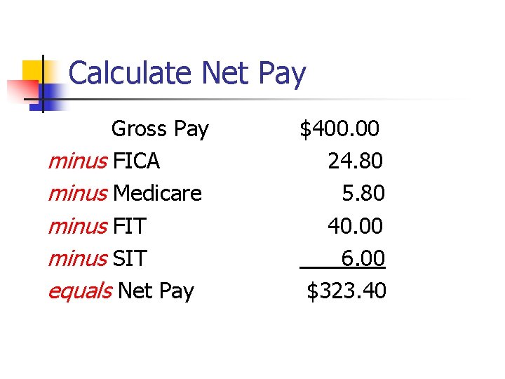 Calculate Net Pay Gross Pay minus FICA minus Medicare minus FIT minus SIT equals