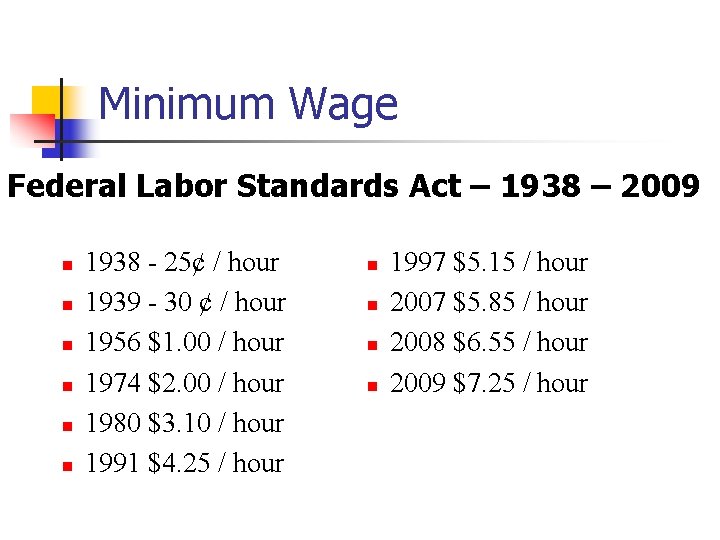 Minimum Wage Federal Labor Standards Act – 1938 – 2009 n n n 1938