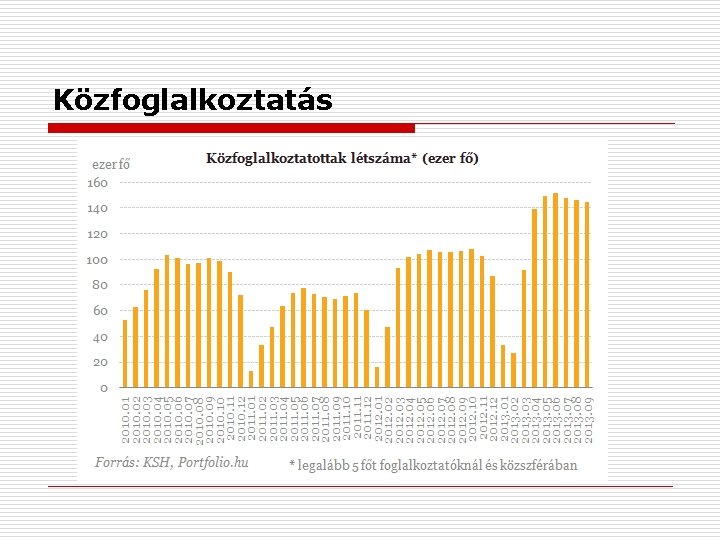 Közfoglalkoztatás 
