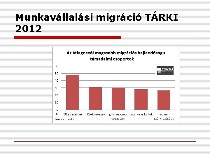 Munkavállalási migráció TÁRKI 2012 