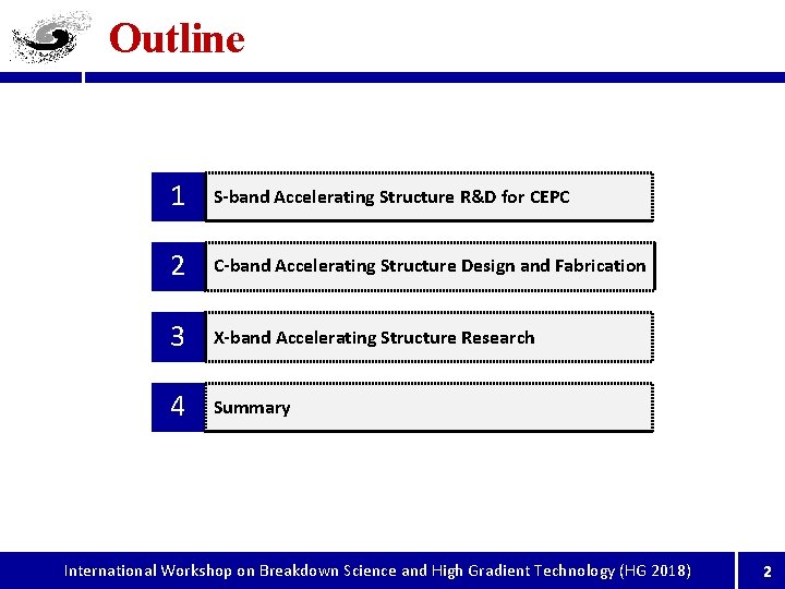 Outline 1 S-band Accelerating Structure R&D for CEPC 2 C-band Accelerating Structure Design and