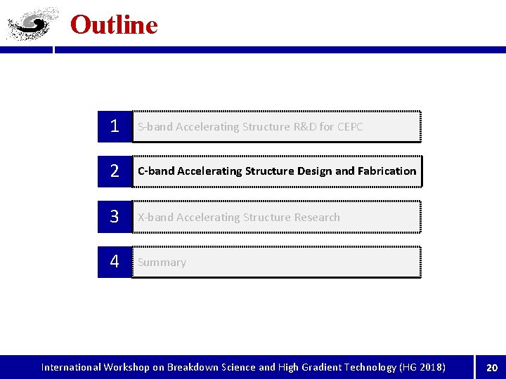 Outline 1 S-band Accelerating Structure R&D for CEPC 2 C-band Accelerating Structure Design and