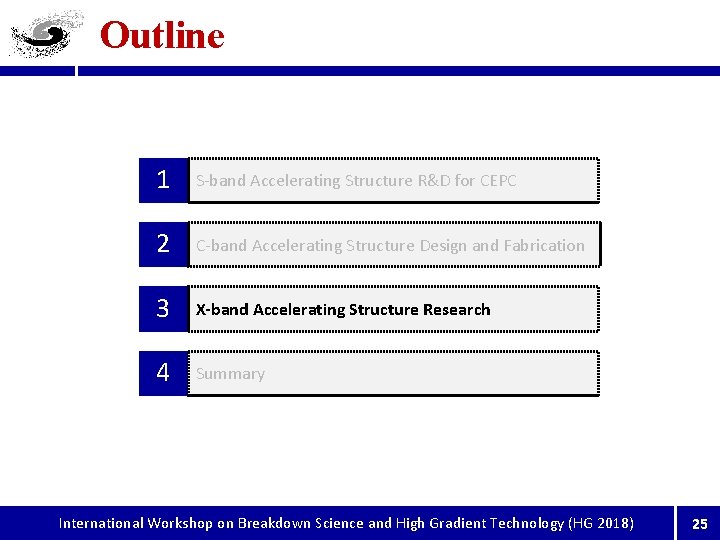 Outline 1 S-band Accelerating Structure R&D for CEPC 2 C-band Accelerating Structure Design and