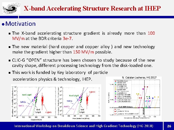 X-band Accelerating Structure Research at IHEP l Motivation n n The X-band accelerating structure