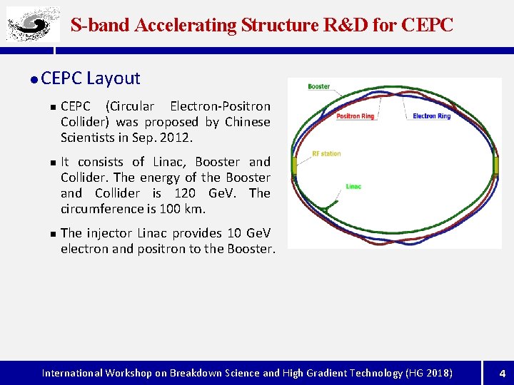 S-band Accelerating Structure R&D for CEPC l CEPC Layout n n n CEPC (Circular