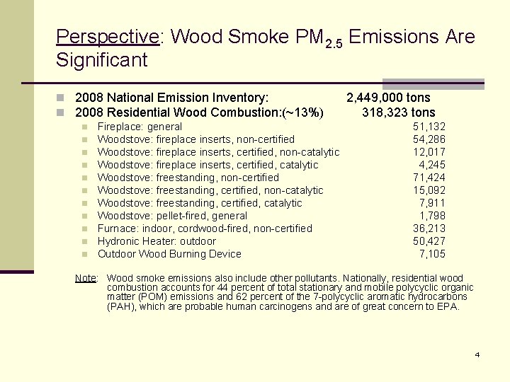 Perspective: Wood Smoke PM 2. 5 Emissions Are Significant n 2008 National Emission Inventory: