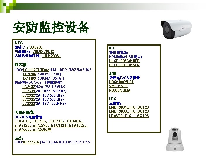 安防监控设备 UTC 驱动IC ：BA 6208 三端稳压： 78 L 05 78 L 12 八通达林顿阵列： ULN