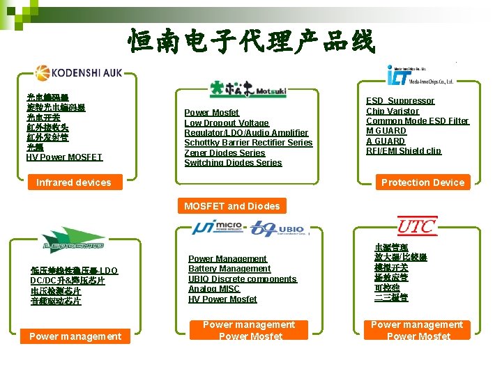 恒南电子代理产品线 光电编码器 旋转光电编码器 光电开关 红外接收头 红外发射管 光耦 HV Power MOSFET Power Mosfet Low Dropout