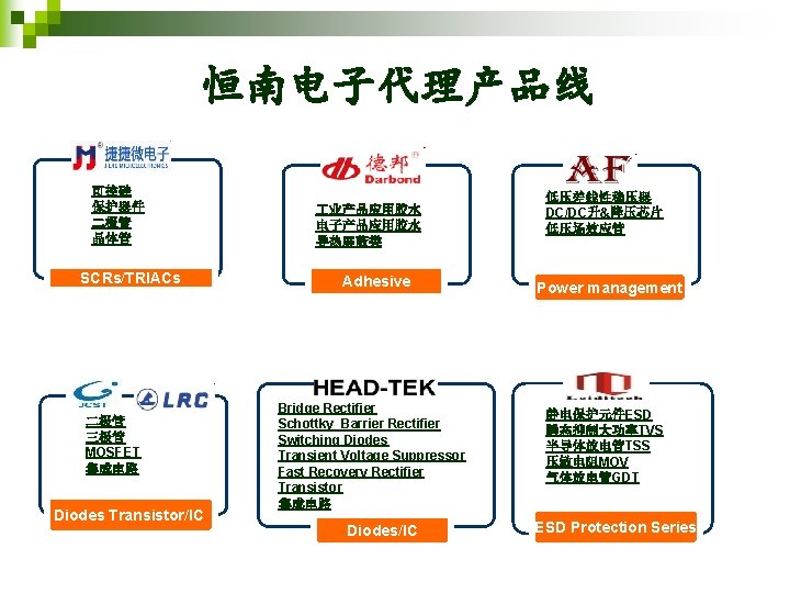 恒南电子代理产品线 可控硅 保护器件 二极管 晶体管 SCRs/TRIACs 二极管 三极管 MOSFET 集成电路 Diodes Transistor/IC 业产品应用胶水 电子产品应用胶水