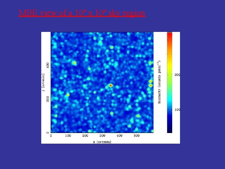 MBE view of a 10º x 10º sky region 