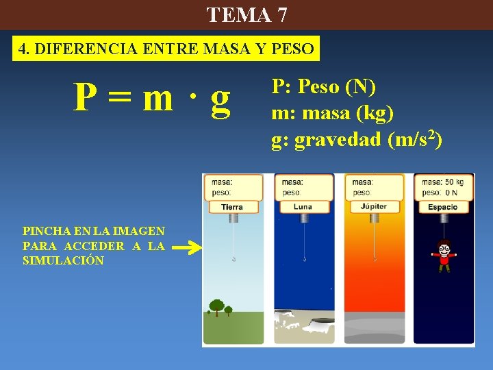 TEMA 7 4. DIFERENCIA ENTRE MASA Y PESO P=m·g PINCHA EN LA IMAGEN PARA TEMA 7 4. DIFERENCIA ENTRE MASA Y PESO P=m·g PINCHA EN LA IMAGEN PARA