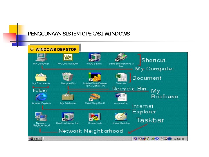 PENGGUNAAN SISTEM OPERASI WINDOWS v WINDOWS DEKSTOP 
