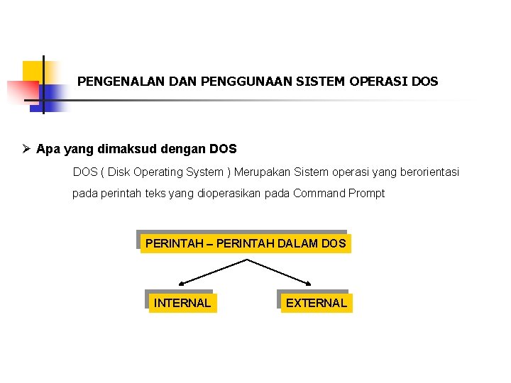 PENGENALAN DAN PENGGUNAAN SISTEM OPERASI DOS Ø Apa yang dimaksud dengan DOS ( Disk