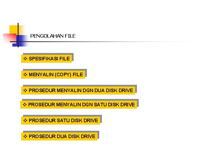 PENGOLAHAN FILE v SPESIFIKASI FILE v MENYALIN (COPY) FILE v PROSEDUR MENYALIN DGN DUA