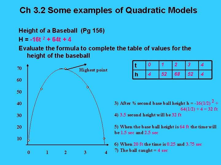 Ch 3. 2 Some examples of Quadratic Models Height of a Baseball (Pg 156)