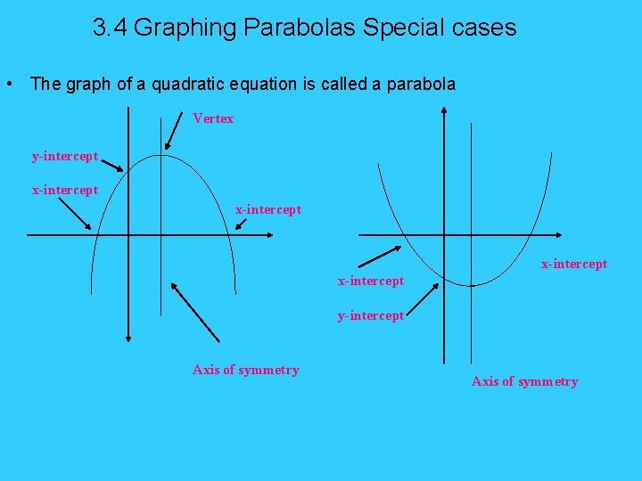 3. 4 Graphing Parabolas Special cases • The graph of a quadratic equation is