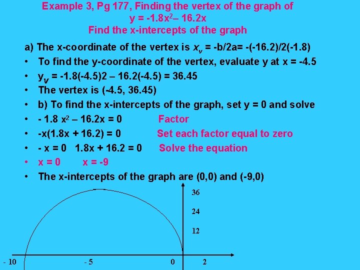 Example 3, Pg 177, Finding the vertex of the graph of y = -1.