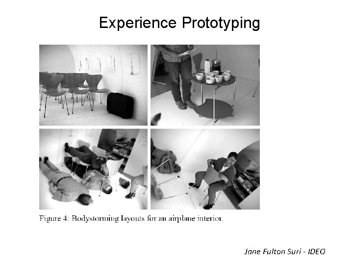 Experience Prototyping Jane Fulton Suri - IDEO 