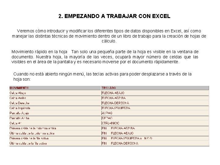 2. EMPEZANDO A TRABAJAR CON EXCEL Veremos cómo introducir y modificar los diferentes tipos