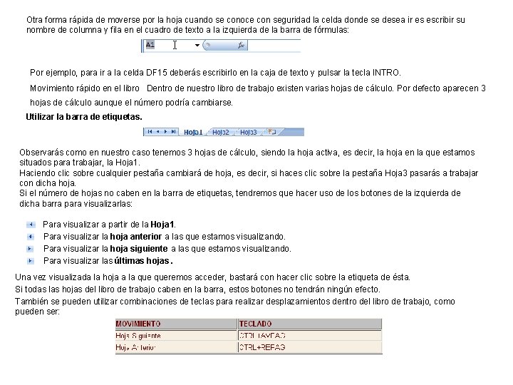 Otra forma rápida de moverse por la hoja cuando se conoce con seguridad la