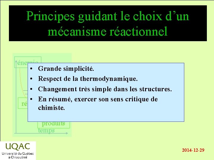 Principes guidant le choix d’un mécanisme réactionnel énergie • Grande simplicité. • Respect de