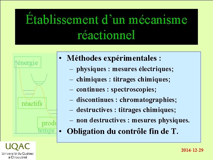 Établissement d’un mécanisme réactionnel énergie • Méthodes expérimentales : – physiques : mesures électriques;