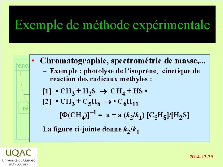 Exemple de méthode expérimentale • Chromatographie, spectrométrie de masse, . . . énergie –