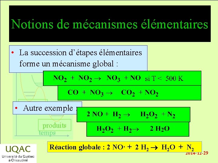 Notions de mécanismes élémentaires • La succession d’étapes élémentaires énergie forme un mécanisme global