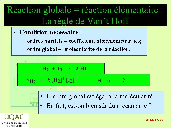 Réaction globale = réaction élémentaire : La règle de Van’t Hoff • Condition nécessaire