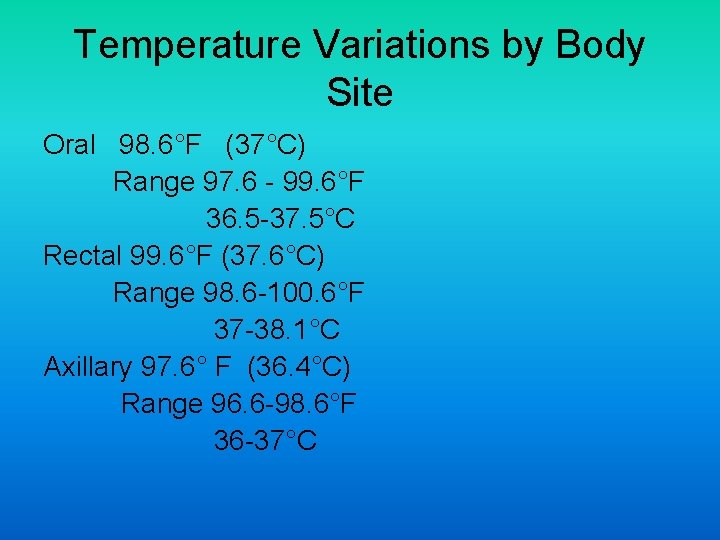 Temperature Variations by Body Site Oral 98. 6°F (37°C) Range 97. 6 - 99.