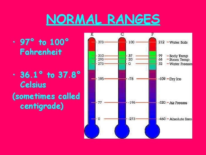 NORMAL RANGES • 97° to 100° Fahrenheit • 36. 1° to 37. 8° Celsius