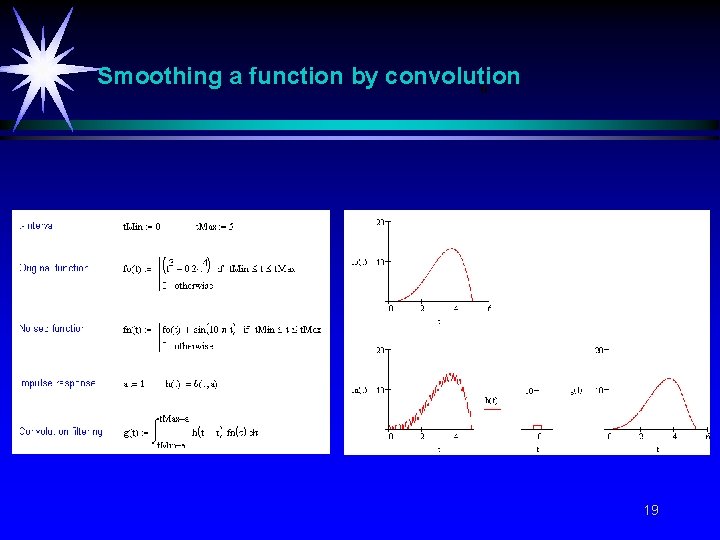 Smoothing a function by convolution b 19 