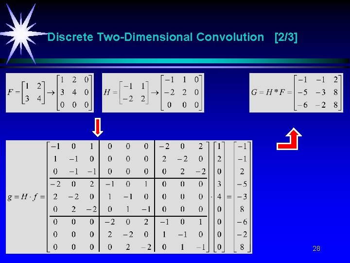 Discrete Two-Dimensional Convolution [2/3] 28 