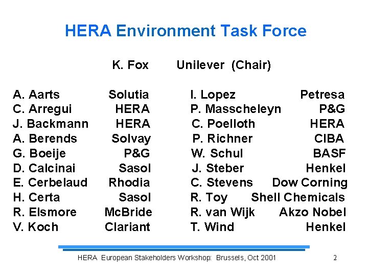 HERA Environment Task Force K. Fox A. Aarts C. Arregui J. Backmann A. Berends