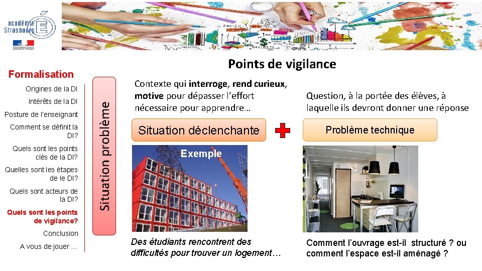 Points de vigilance Formalisation Intérêts de la DI Posture de l’enseignant Comment se définit