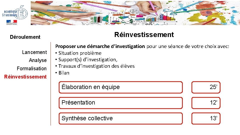 Réinvestissement Déroulement Lancement Analyse Formalisation Réinvestissement Proposer une démarche d’investigation pour une séance de