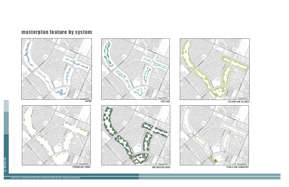 masterplan feature by system 24 MASTERPLAN WATER PRESERVED TREES golf course detention facilities and masterplan feature by system 24 MASTERPLAN WATER PRESERVED TREES golf course detention facilities and