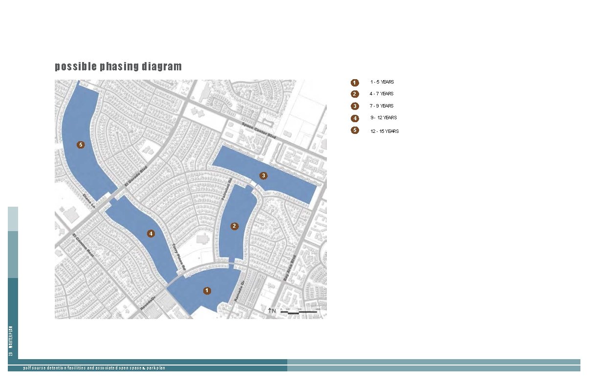 possible phasing diagram 5 3 2 4 26 MASTERPLAN 1 golf course detention facilities possible phasing diagram 5 3 2 4 26 MASTERPLAN 1 golf course detention facilities